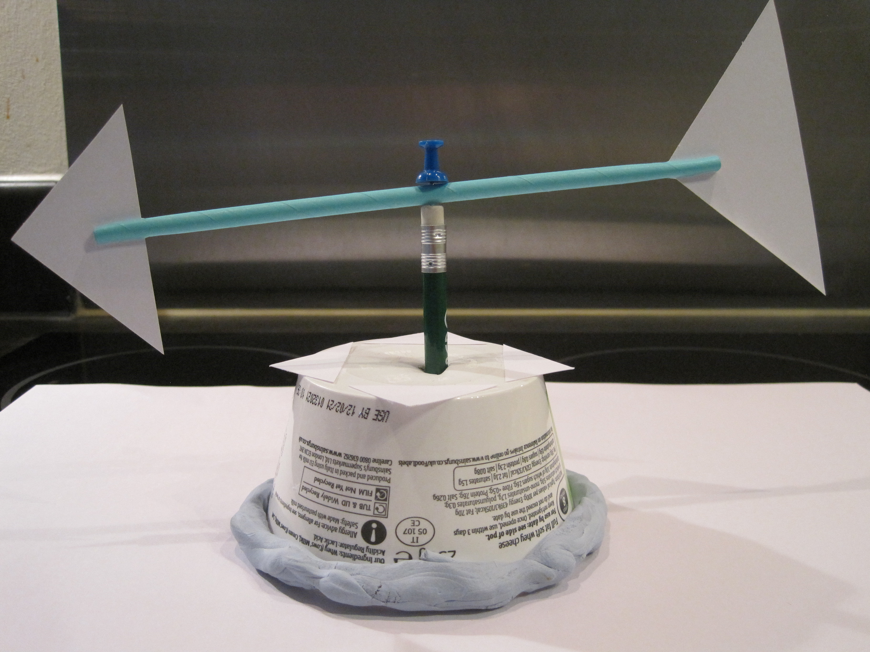 Measure the Wind – A tang of science